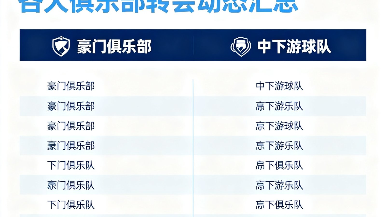 冬季转会窗口特别报道专题封面，展示各大俱乐部转会动态汇总